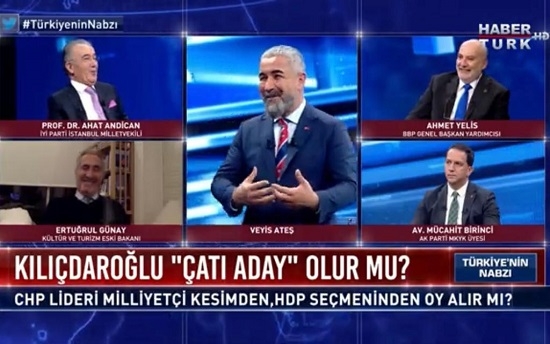 HABERTÜRK TV'YE KONUK OLDUM